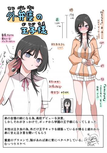 [ずり騎士] 外弁慶の王子様