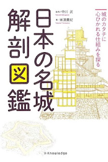 [Artbook] X-Knowledge 解剖図鑑シリーズ